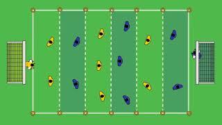 Soccer Drill: Foosball | planet.training