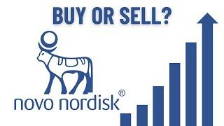 Should You Buy Novo Nordisk THIS WEEK?! | #NVO Stock Analysis