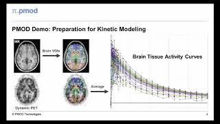 PVIEW Tool for Image Viewing and Processing (Overview)