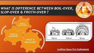 Difference Between Boilover, Frothover & Slopover | Video by Fire Engineer