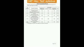 HAT Hec Test Syllabus  #hecscholarship #hecpakistan