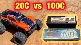 20c vs 100c Does it make a difference??