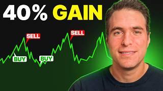 +40% Swing Trade | How to Find AI Stocks & Profitable Trades with Matt Caruso