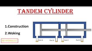 Tandem cylinder