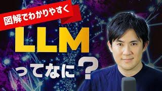 【知っておきたい】LLMとは？生成AIとどういう関係？（図解で簡単にわかりやすく解説）