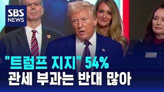 "트럼프 지지" 54%…관세 부과는 반대 많아 / SBS