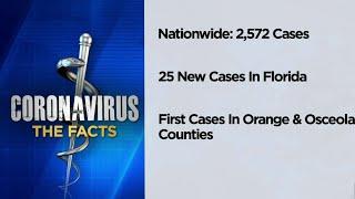 25 new cases of coronavirus in Florida