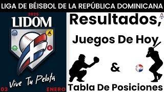 Resultados  | Partidos de Hoy | Tabla de Posiciones |Béisbol Invernal Dominicano |LIDOM |Round Robin