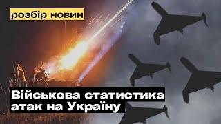 Війна в Україні: геополітичні наслідки та міжнародна підтримка @mukhachow