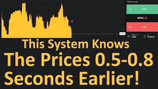 Arbitrage Bot Profits! Telegram: https://t.me/autoarb #subscribe #vlog #fashion #world #daytrading