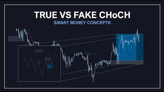 TRUE VS FAKE CHoCH / CHANGE OF CHARACTER / SMART MONEY CONCEPTS