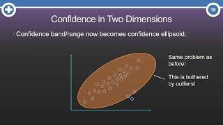 What are Mahalanobis Distances