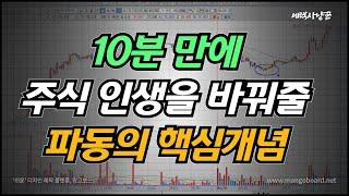 [주식공부]초보탈출 핵심개념