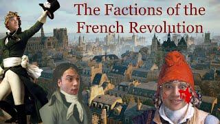 Ideology 101: Political Factions During the French Revolution