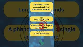 What does a cross-sectional study in a dissertation investigate? #ytshorts #dissertationtips