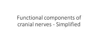 Functional components of cranial nerves - Simplified - Lecture class by Dr Aravinth