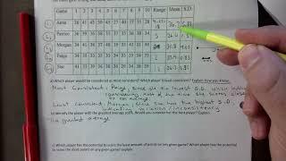 APMR3S   STATS   USING STANDARD DEVIATION TO COMPARE DATA SETS