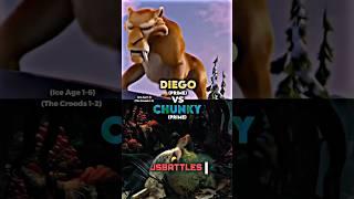 Diego vs Chunky