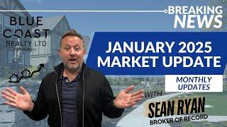 Sarnia Real Estate Market Report January 2025: What You Need To Know!