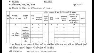 UTTARAKHAND VAN DAROGA VACANCY 2025  | वन दरोगा भर्ती | UKSSSC FOREST INSPECTOR SYLLABUS | #UKSSSC