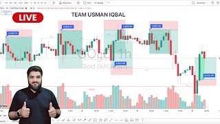 GOLD XAUUSD LIVE TRADING SESSION