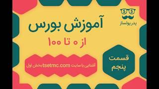 اموزش بورس (صفر تا صد) -قسمت پنجم - بخش اول - آشنایی با سایت tsetmc.com