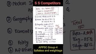 APPSC GROUP-4||appsc group-4||syllabus and weightage prelims