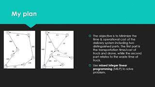 proposal of Optimization Project-- Leonard Liu