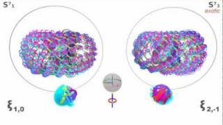 Visualizing Seven-Manifolds