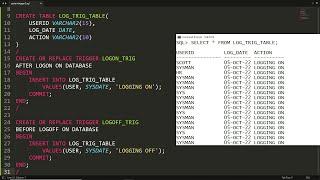Database System Trigger to store information of logon and logoff of every user - Practical Demo