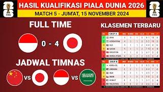 Hasil Kualifikasi Piala Dunia 2026: Indonesia vs Jepang - Klasemen Kualifikasi Piala Dunia Terbaru