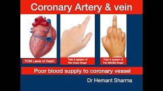 TCM #Index & #middle finger's Pain & Spasm,poor blood supply of coronary artery & vein of Heart