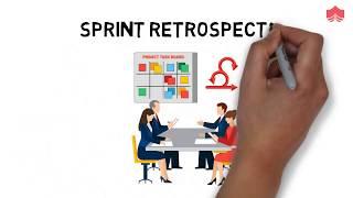 How to do Sprint Retrospective Meeting Right | Sprint Retrospective Explained!