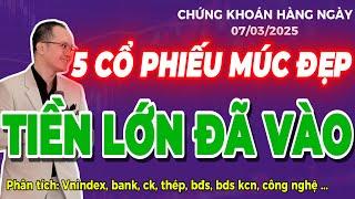 Chứng khoán hôm nay | nhận định thị trường: lãi suất giảm, ck bđs bùng nổ mạnh