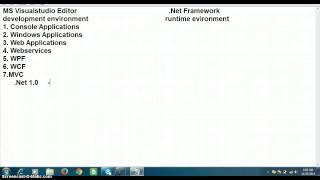 Microsoft Visual studio and .Net Framework