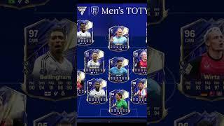 FC25 TOTY TEAM LEAKED⁉️ #fc25 #fut #fifaultimateteam