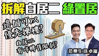 拆解白居二、綠置居｜邊個可以優先揀樓？｜白居二有咩轉轉售限制？