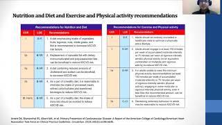 Cardiovascular Disease and Hypolipidemic therapy