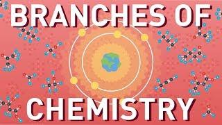 Branches of Chemistry