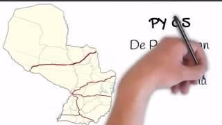 Rutas Nacionales de Paraguay