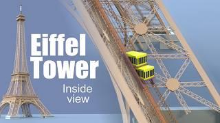 What's inside of the Eiffel Tower?