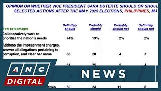 SWS survey: Majority want VP Duterte to answer impeachment raps, stop criticizing gov't | ANC