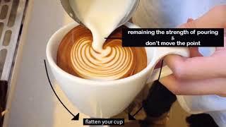 LATTE ART - How to pour a heart