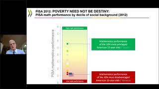 PISA 2018:  A Sneak Preview (in German)