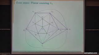 Planar graph emulators – Beyond planarity in the plane