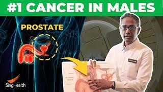 Prostate Cancer is the MOST COMMON Cancer in Men - Prostate Cancer Part 1/2