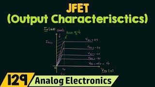 Output or Drain Characteristics of JFET