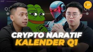 Q1 2025 FOKUS COIN AI? Crypto Narrative Calender 2025 | Margin Call Recap