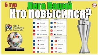 Лига Наций. Кто повысился? 5 тур. Результаты. Таблица. Расписание. 15 ноября.