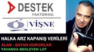 Halka Arz Kapanış Verileri - Destek Finans Faktoring - Vişne Madencilik Kapanış Verileri